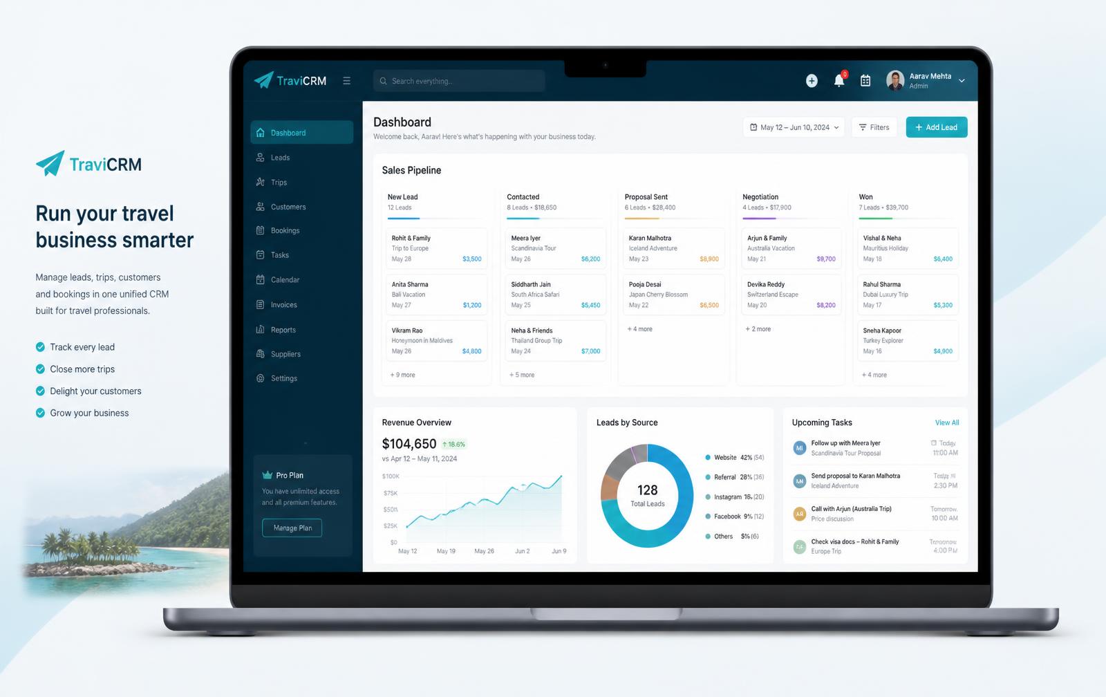 USBD CRM dashboard showing a travel sales pipeline, revenue overview and upcoming tasks